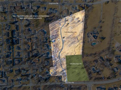 MLS: 754374
