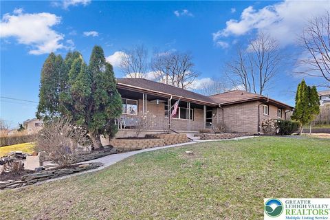 Photo of 7 Ardmore Avenue, Rush Twp, PA 18252 (MLS # 774306)