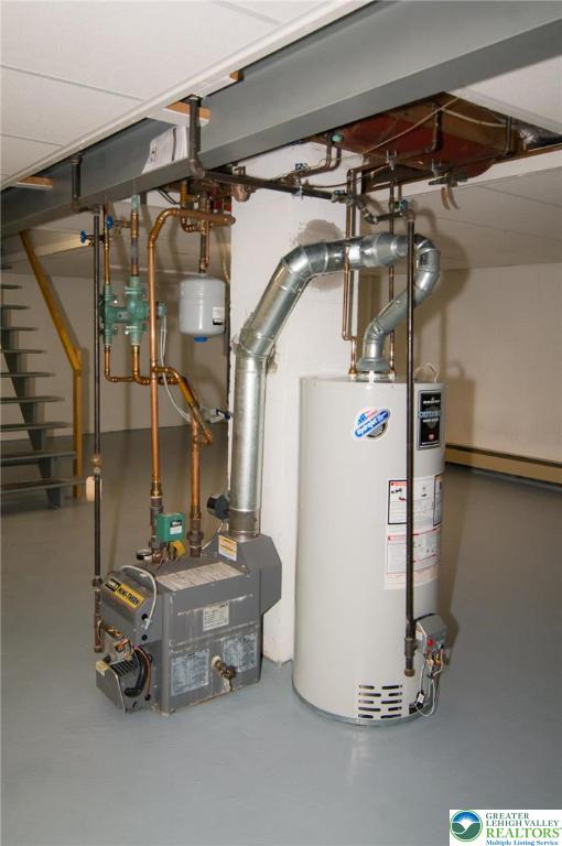 Allentown City, Pennsylvania 18104, United States, 3 Bedrooms Bedrooms, ,2 BathroomsBathrooms,Residential,Active,246953