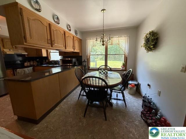 Washington Twp, Pennsylvania 18080, United States, 5 Bedrooms Bedrooms, ,4 BathroomsBathrooms,Residential,Active,157580