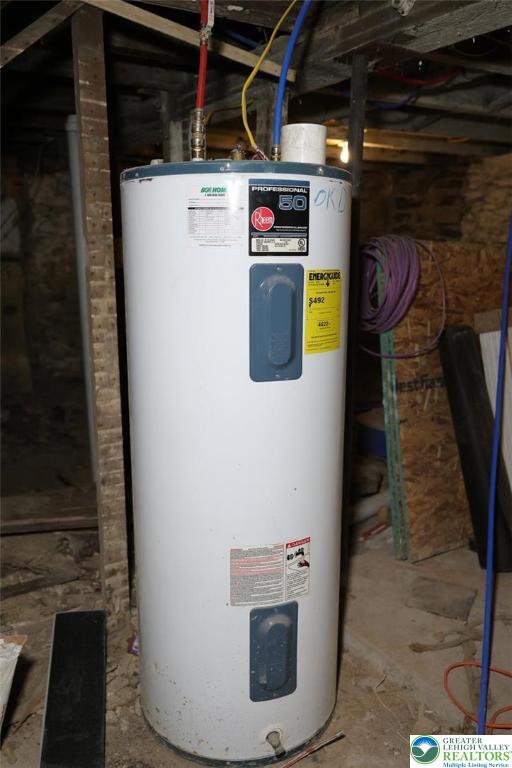 Other Pa Counties, Pennsylvania 17866, United States, 4 Bedrooms Bedrooms, ,2 BathroomsBathrooms,Residential,Active,252062