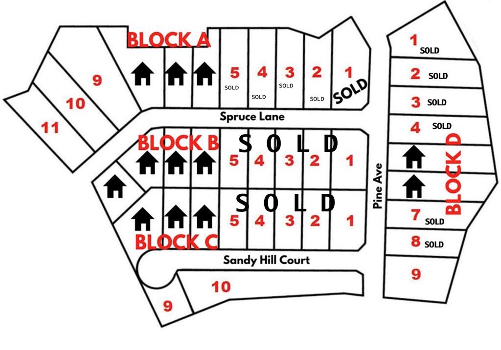 Ozark, Alabama 36360, United States, ,Land,Active,185334