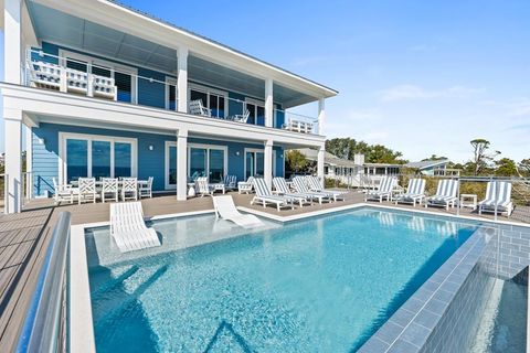 Photo of 7052 Leeward St, Cape San Blas, FL 32456 (MLS # 316883)