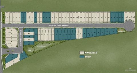 Vacant Land For Sale - 2916 S Garden Walk Avenue<br/> Edinburg, TX 78542