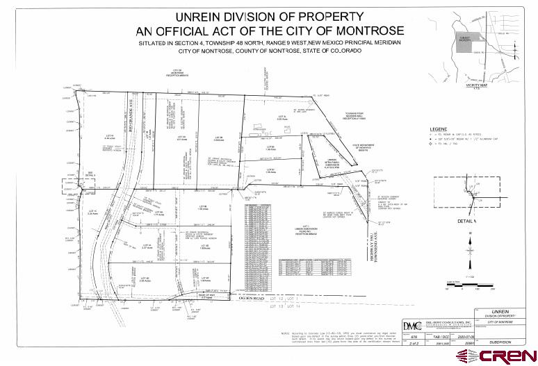 Montrose, Colorado 81401, United States, ,Commercial,Active,75438