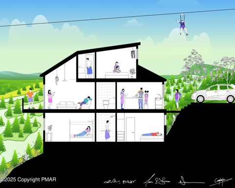 Townhouse For Sale - 251 High Pass Way<br/> Monroe County, Tannersville, PA 18372