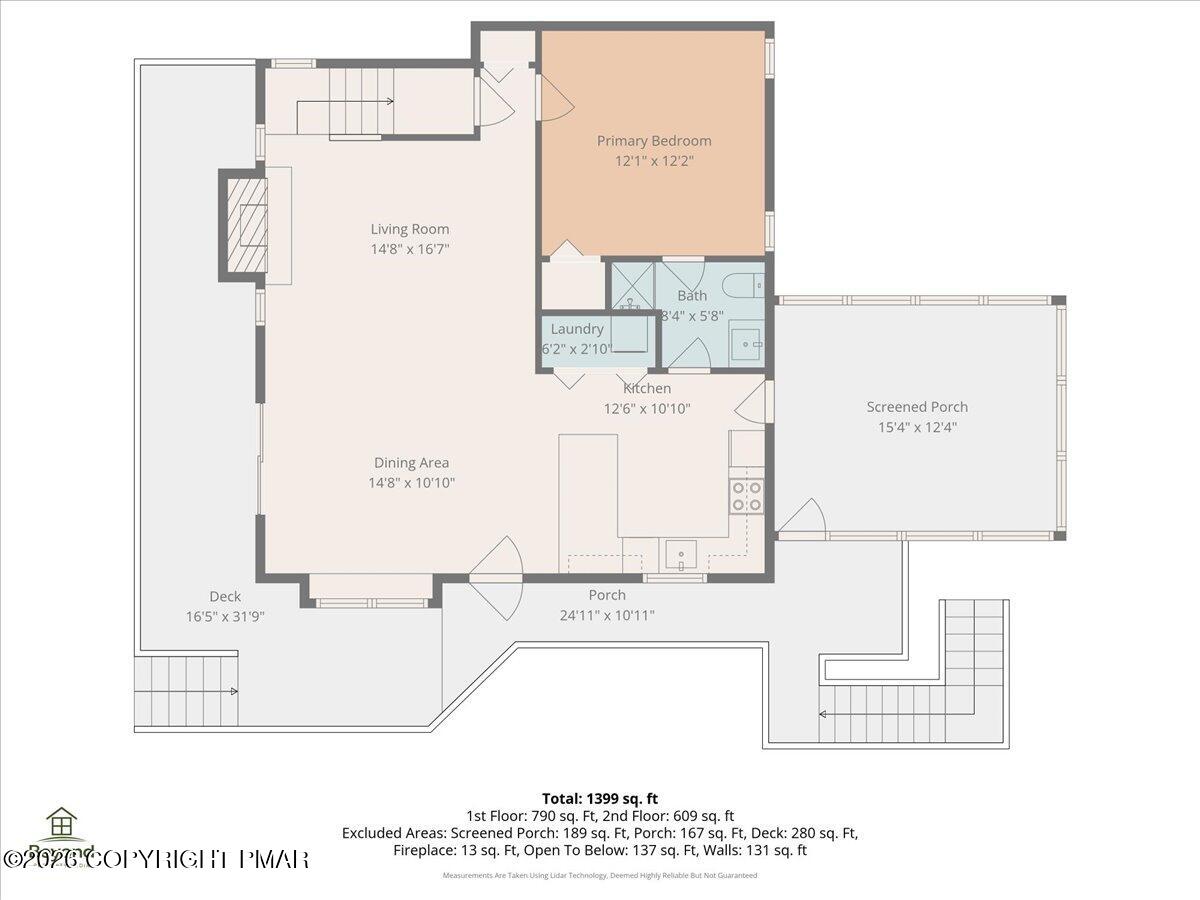 126 Dunchurch Drive