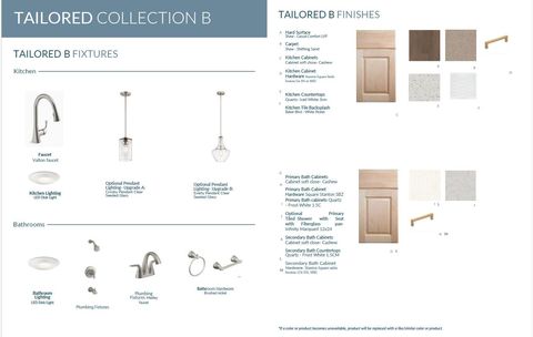 Tiny photo for 4820 Hartshorn Circle, Aiken, SC 29801 (MLS # 551036)