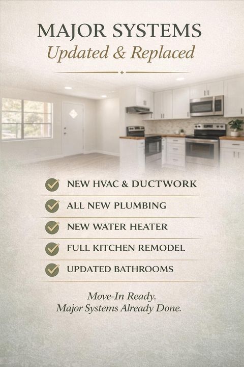 Tiny photo for 3425 Knollcrest Road, Hephzibah, GA 30815 (MLS # 550901)