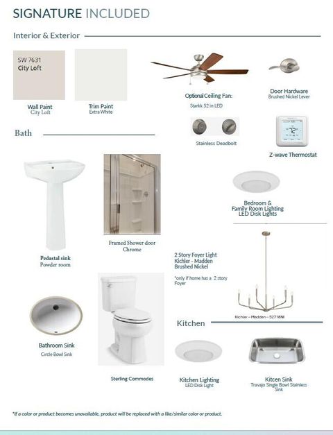 Tiny photo for 4306 Hartshorn Circle, Aiken, SC 29801 (MLS # 545349)