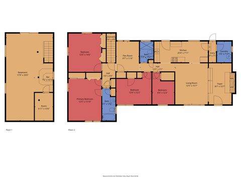 Tiny photo for 3424 Trolley Line Road, Aiken, SC 29803 (MLS # 547495)
