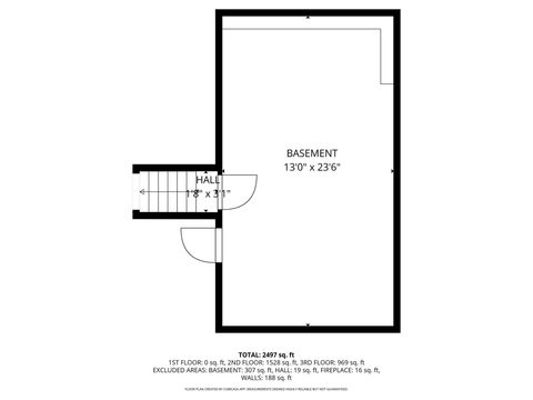 Tiny photo for 405 5th Street, Jackson, SC 29831 (MLS # 552369)