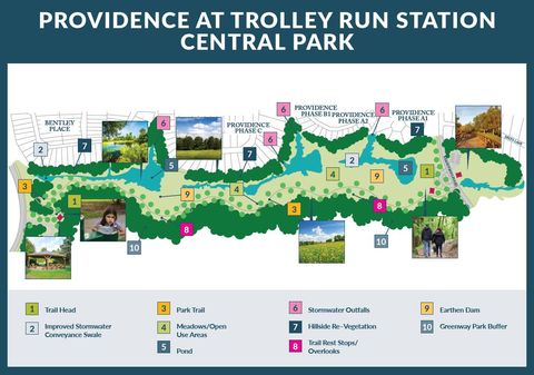Tiny photo for 4484 Hartshorn Circle, Aiken, SC 29801 (MLS # 552516)