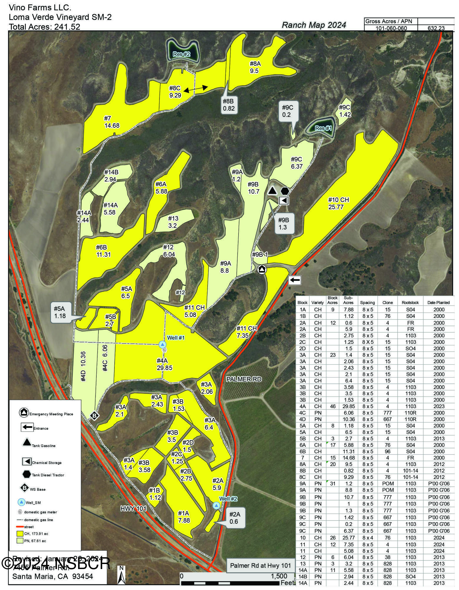 Santa Maria, California 93454, United States, ,Land,Active,25390