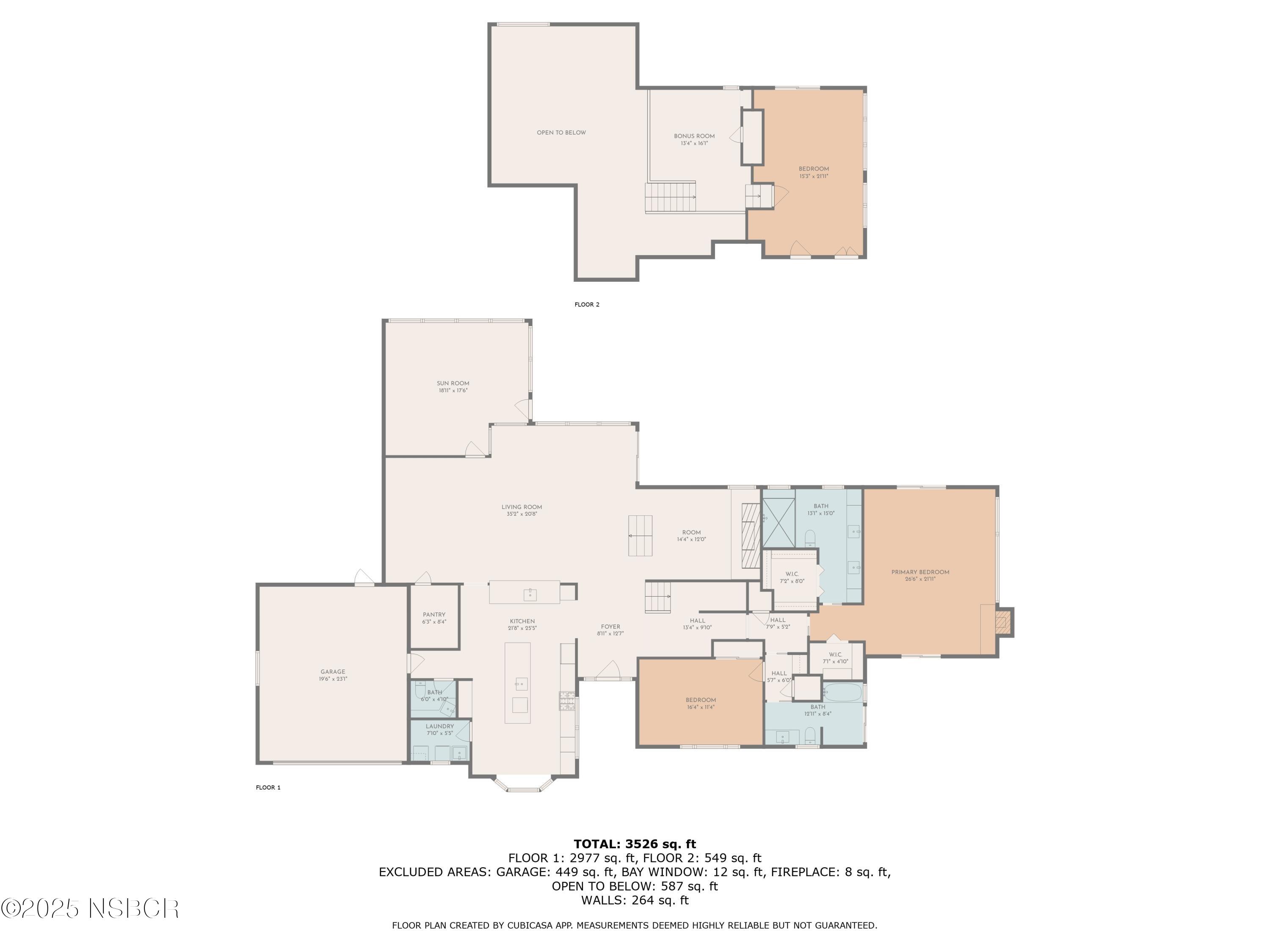 Solvang, California 93463, United States, 3 Bedrooms Bedrooms, ,3 BathroomsBathrooms,Residential,Active,167661
