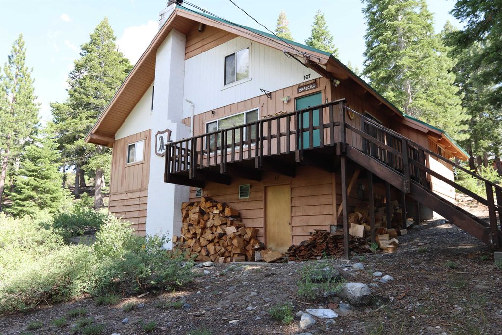 Photo of 167 Crawford Avenue, Mammoth Lakes, CA 93546 (MLS # 250515)