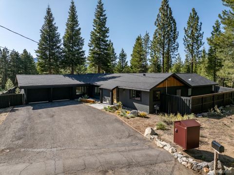 1926 Celio Lane South Lake Tahoe CA 96150