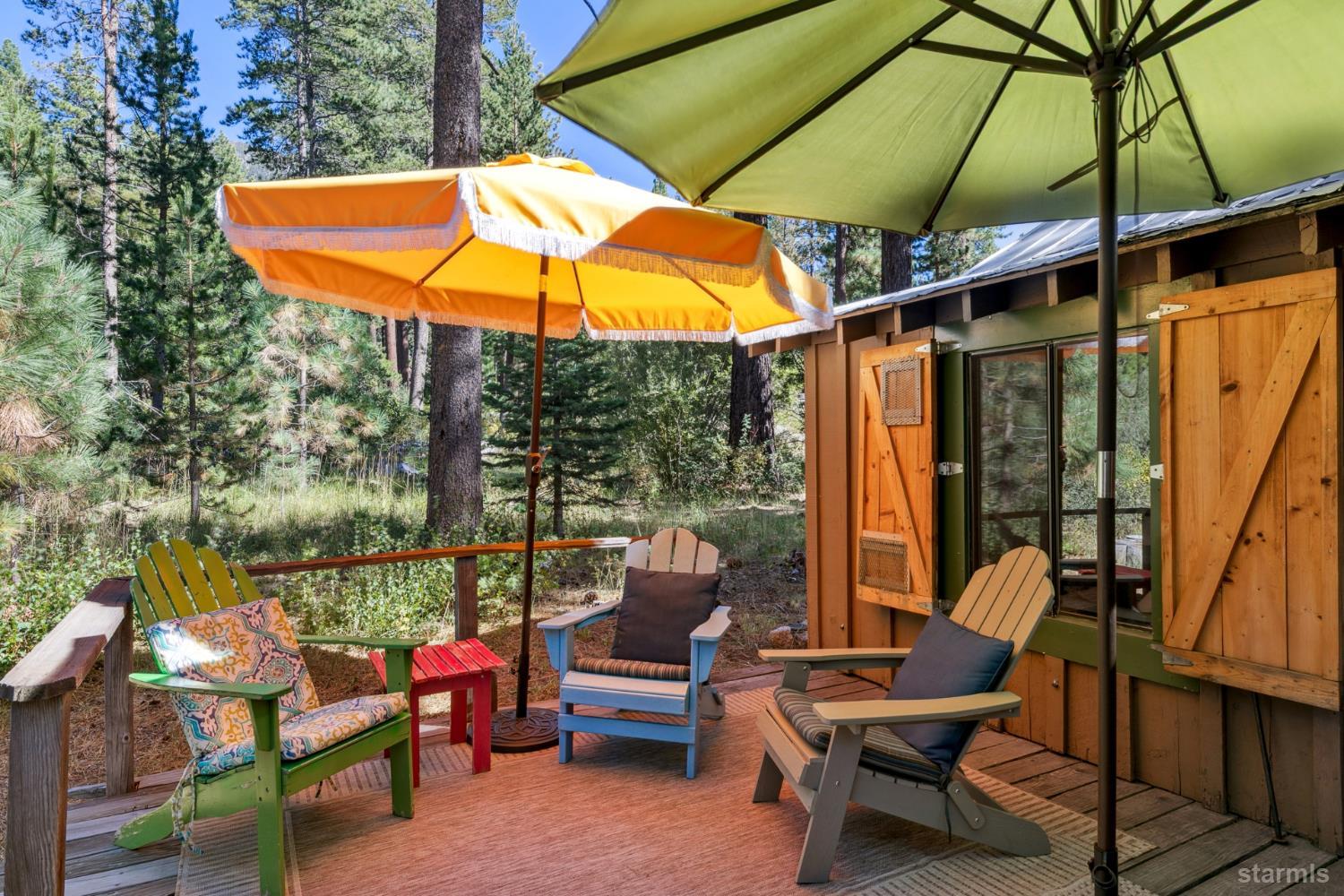 South Lake Tahoe, California 96150, United States, 2 Bedrooms Bedrooms, ,2 BathroomsBathrooms,Residential,Pending,193708