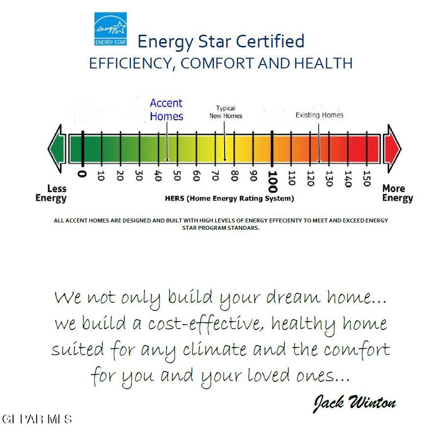 5921 RUIDOSO DOWNS Street