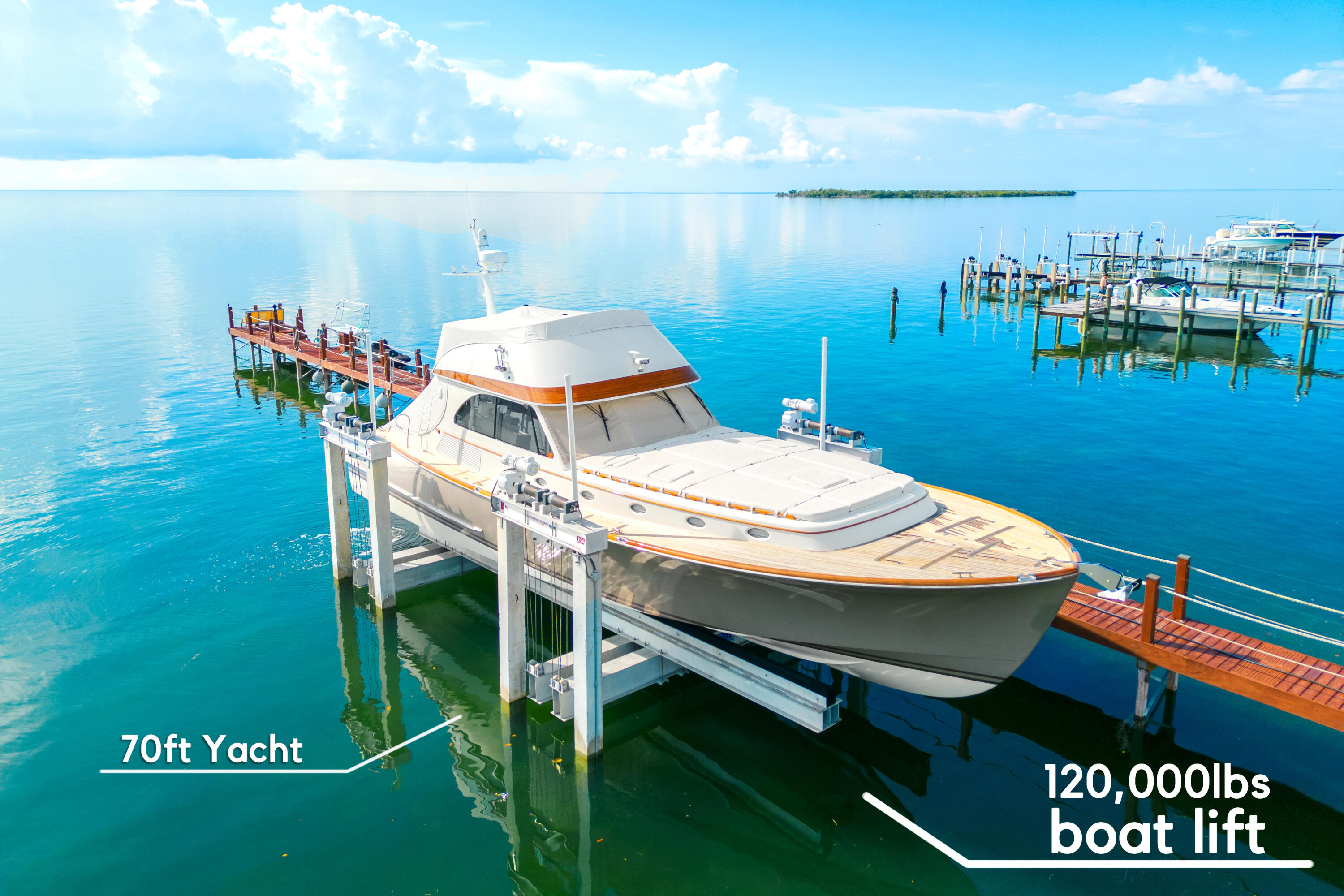 Summerland, Florida 33042, United States, 5 Bedrooms Bedrooms, ,5 BathroomsBathrooms,Residential,Active,42620