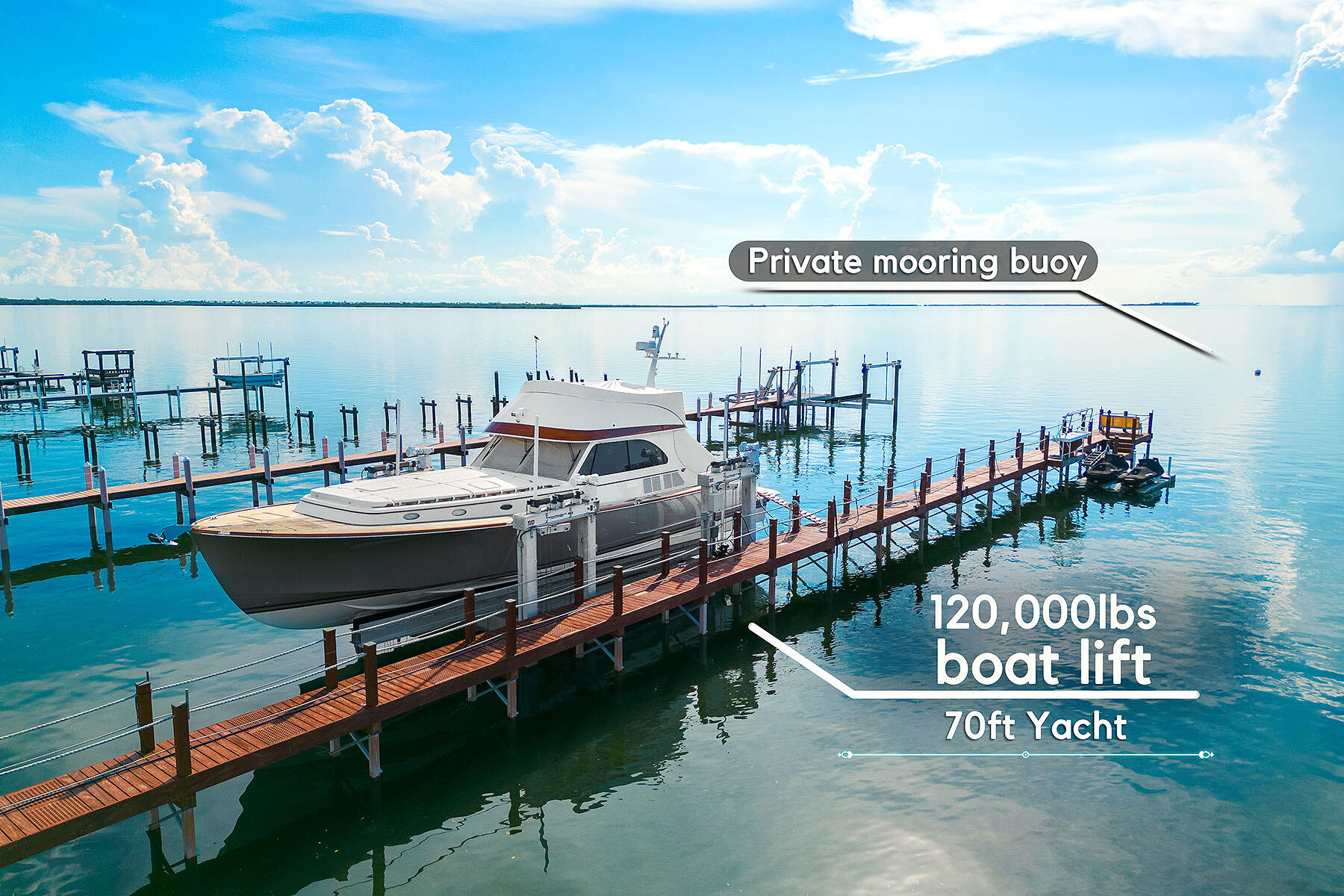 Summerland, Florida 33042, United States, 5 Bedrooms Bedrooms, ,5 BathroomsBathrooms,Residential,Active,42620