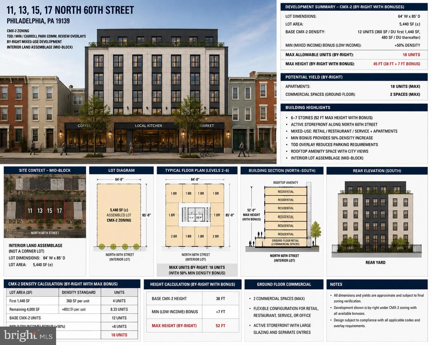 11 N 60th Street