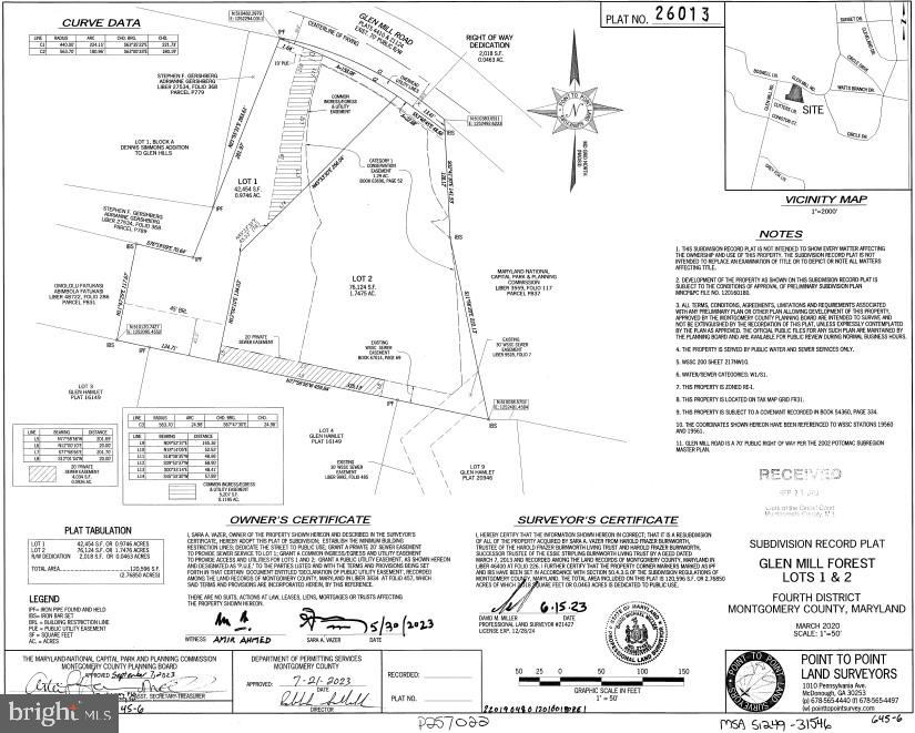 Photo 7 of 14 of 13013 Glen Mill Rd land