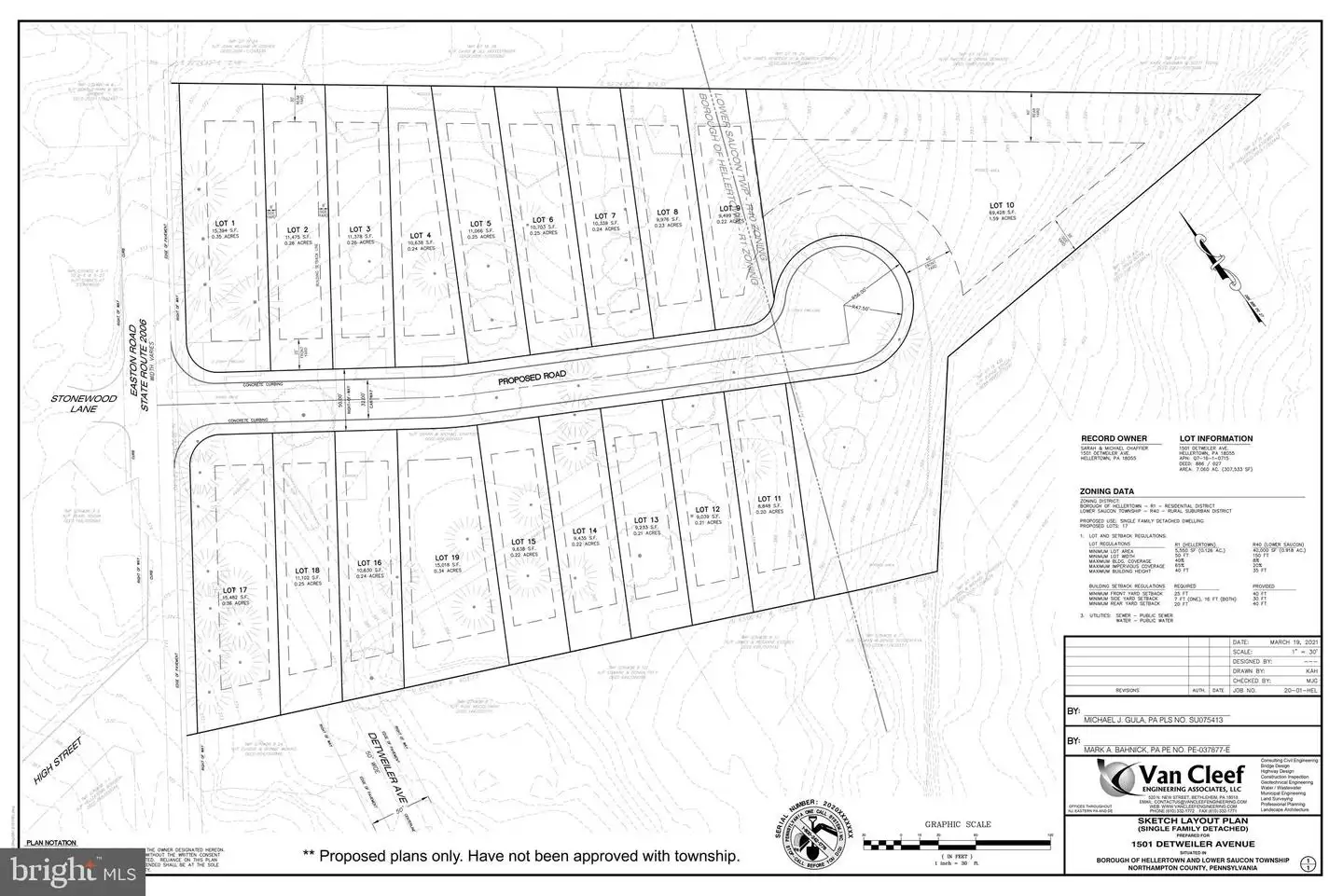 1501 Detweiler Avenue, Hellertown, PA, 18055