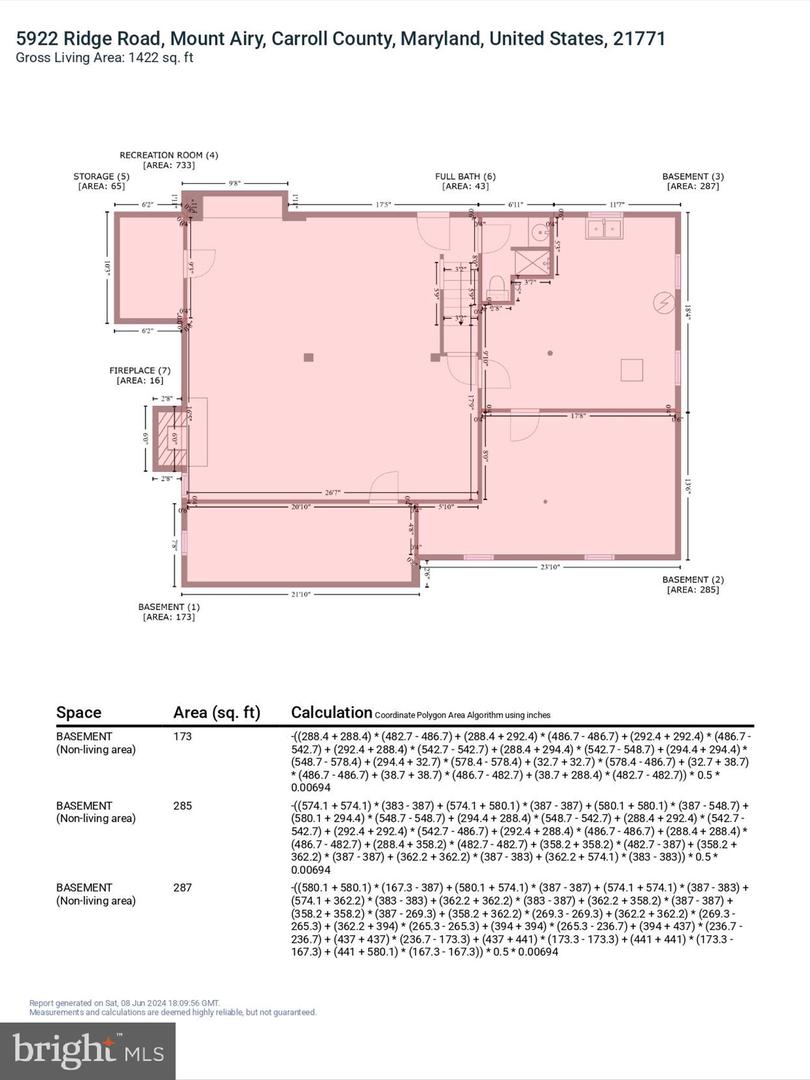 Similar Properties