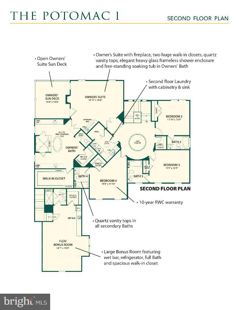 Similar Properties