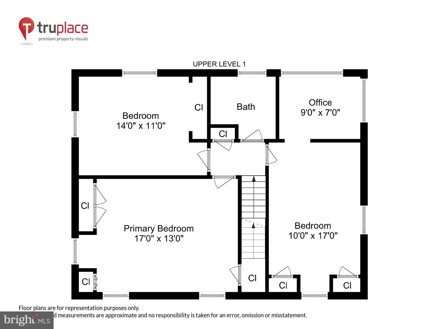 Similar Properties