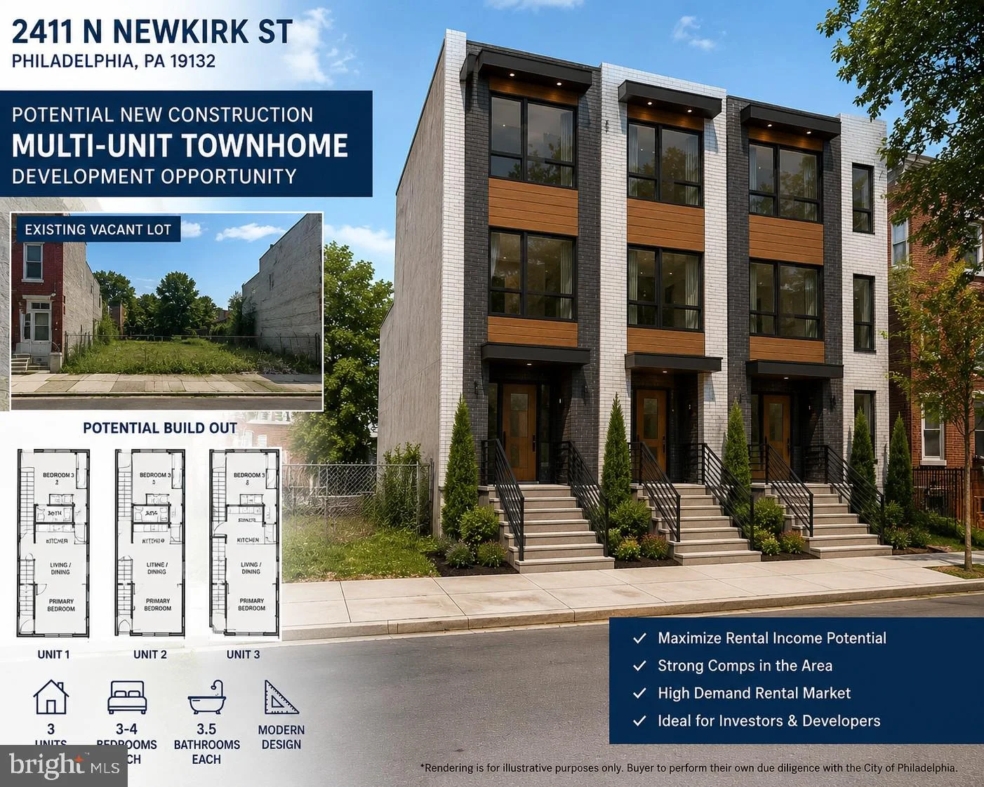 2411 N Newkirk Street