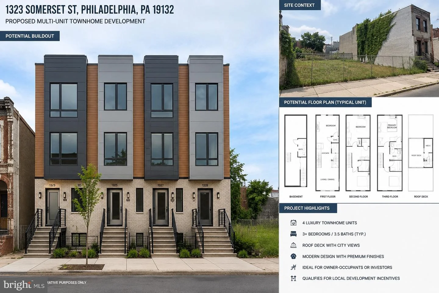 1323 W Somerset Street