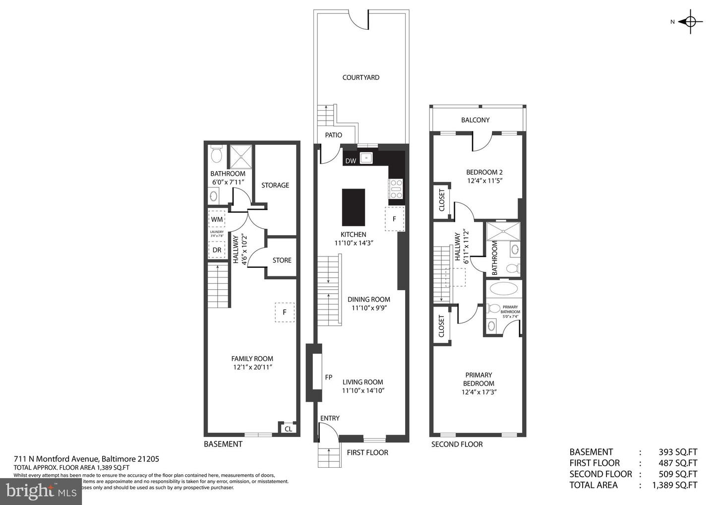 Photo 39 of 39 of 711 N Montford Ave townhome