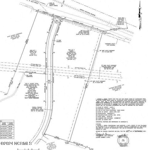 Unimproved Land in Aberdeen NC Tbd Nc 5.jpg