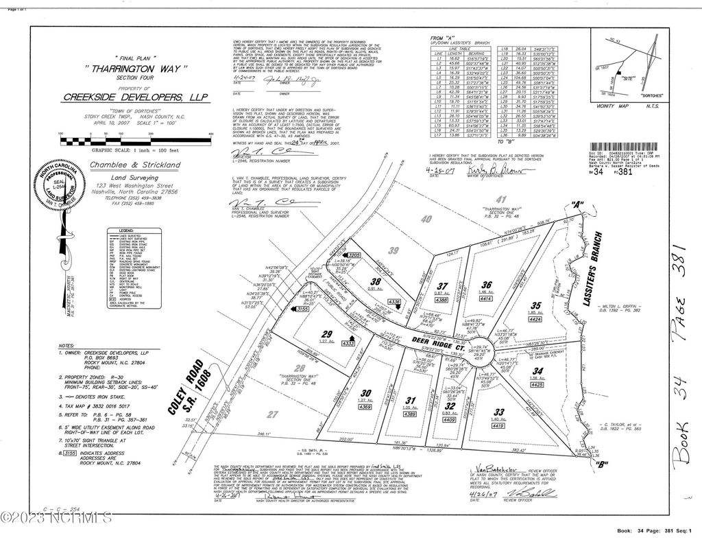Photo of 4425 Deer Ridge Court, Rocky Mount, NC 27804 (MLS # 100414718)