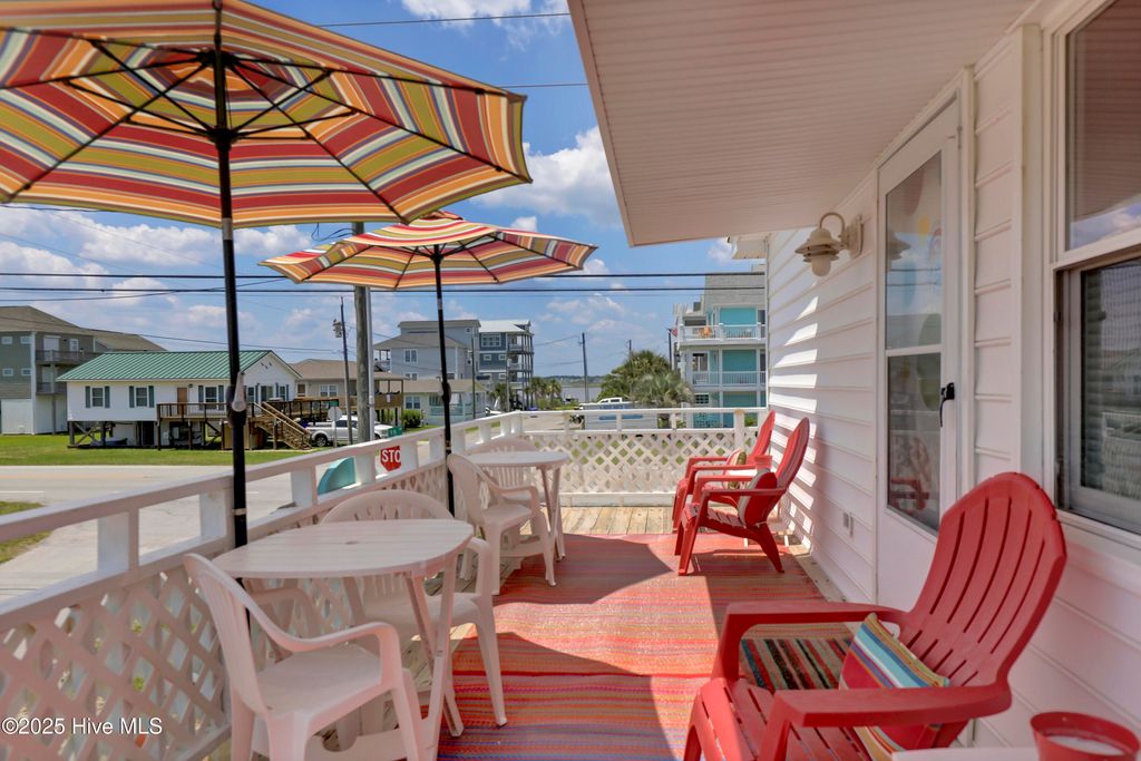 Photo of 7401 9th Avenue, North Topsail Beach, NC 28460 (MLS # 100515798)