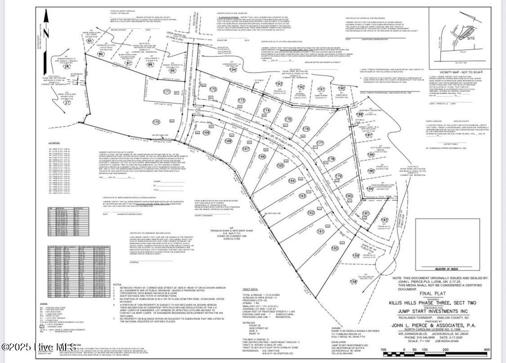 Photo of 402 Wade Drive, Richlands, NC 28574 (MLS # 100521945)