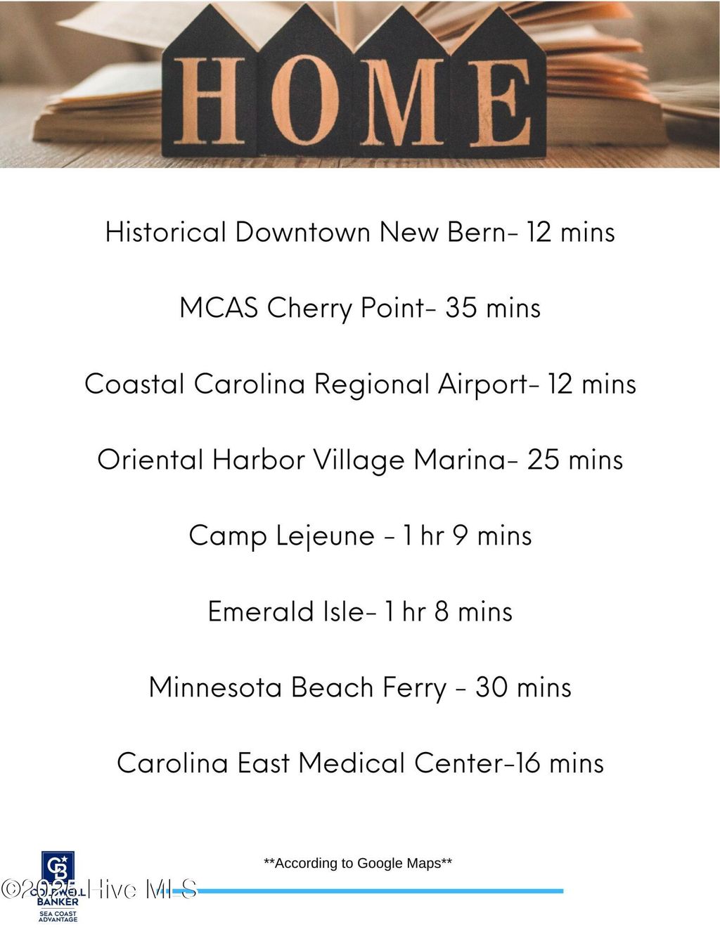 Photo of 43 Covington Court, New Bern, NC 28560 (MLS # 100542640)