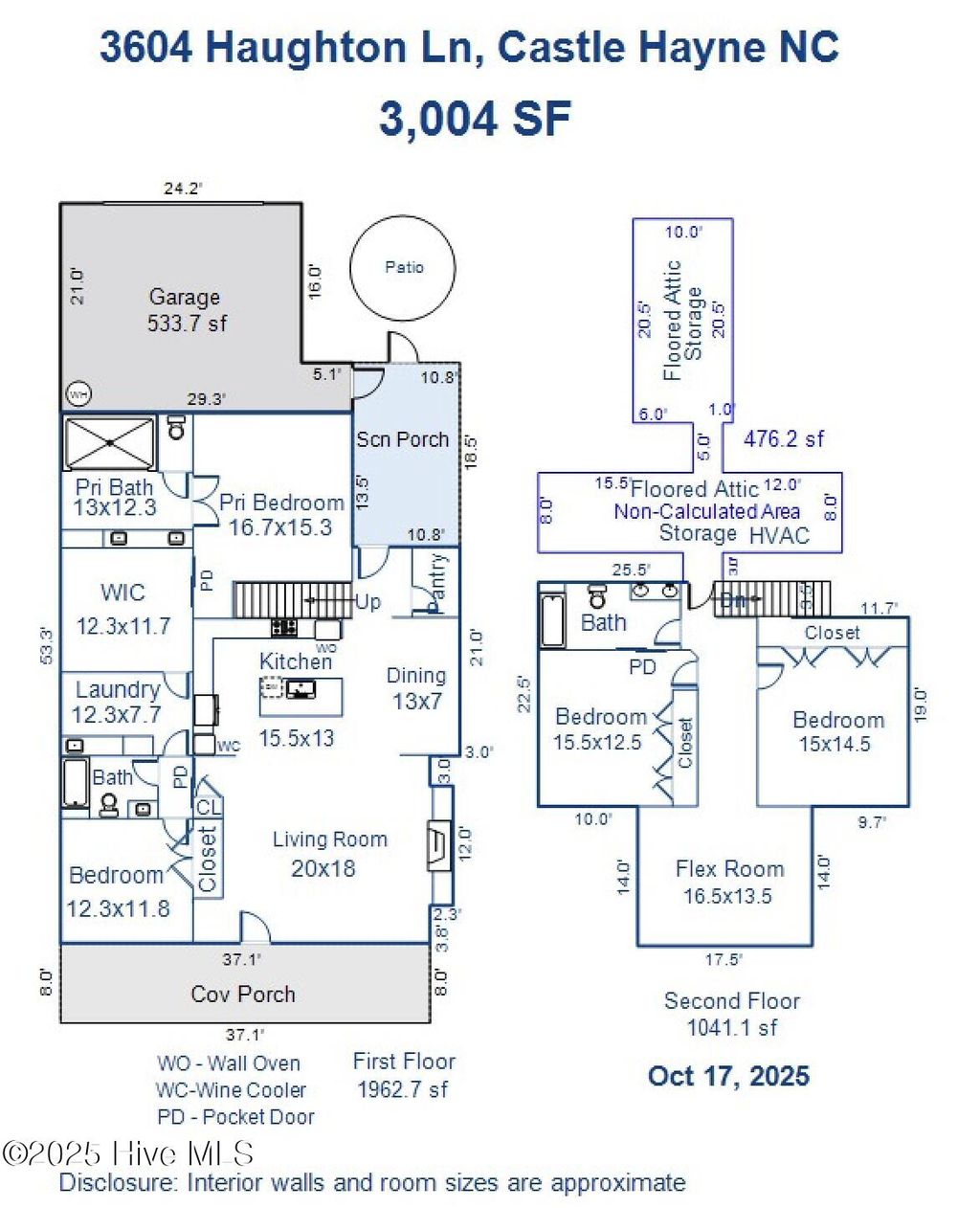 Photo of 3604 Haughton Lane, Castle Hayne, NC 28429 (MLS # 100536924)