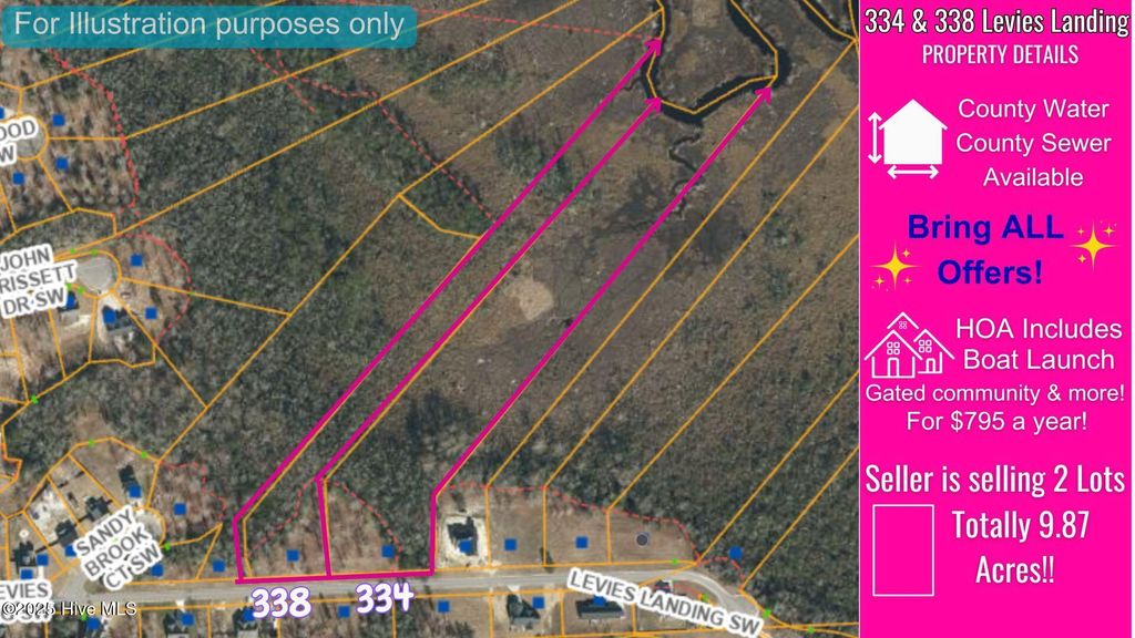 Photo of 338 Levies Landing SW, Supply, NC 28462 (MLS # 100501532)