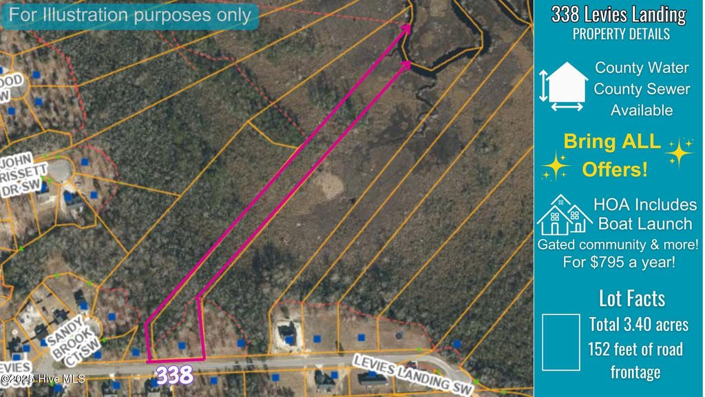 Photo of 338 Levies Landing SW, Supply, NC 28462 (MLS # 100501532)