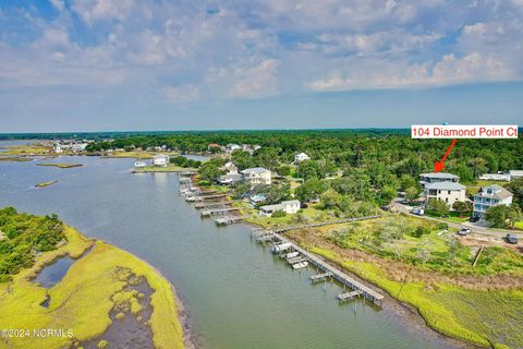 A home in Surf City