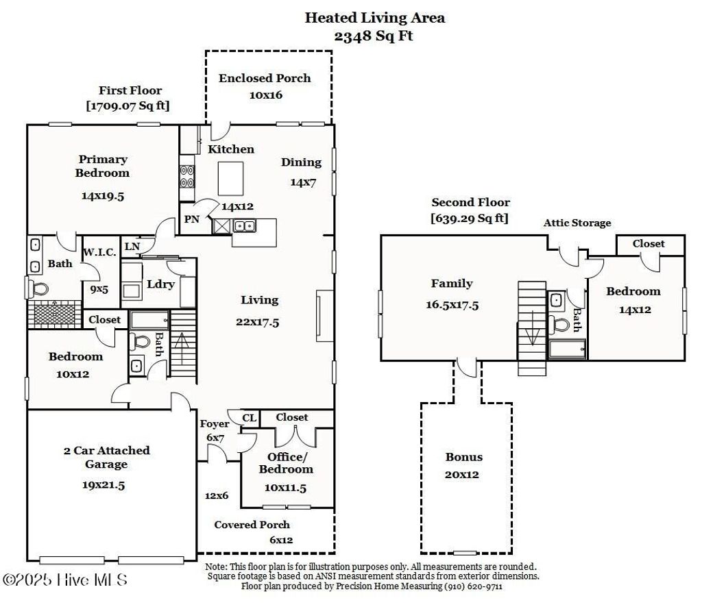 Photo of 3132 Inland Cove Drive, Southport, NC 28461 (MLS # 100528892)