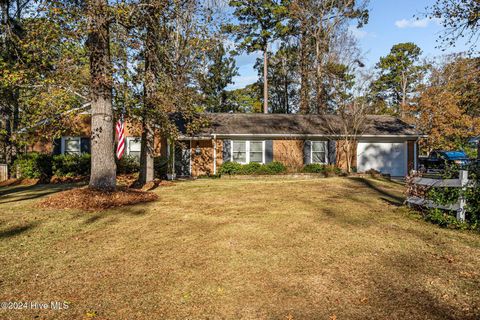 A home in Wilmington