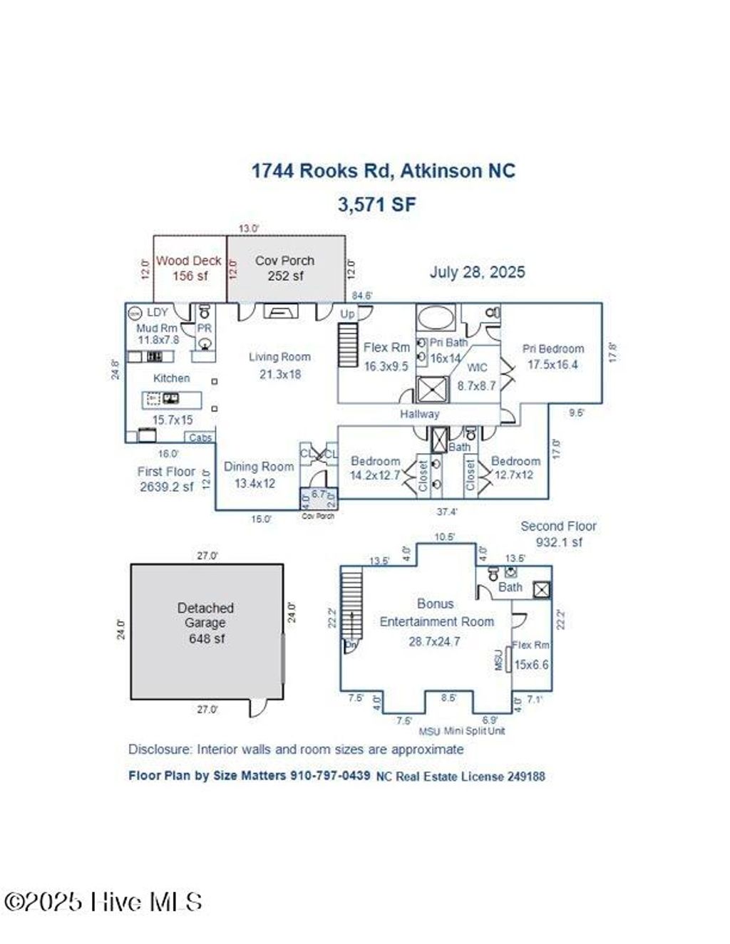 Photo of 1744 Rooks Road, Atkinson, NC 28421 (MLS # 100522811)