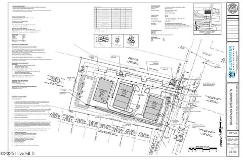 Tiny photo for 2117 Castle Hayne Road, Wilmington, NC 28401 (MLS # 100543499)