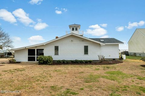 A home in Moyock