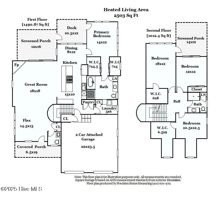 Shallotte, North Carolina 28470, United States, 4 Bedrooms Bedrooms, ,3 BathroomsBathrooms,Residential,Active,210704