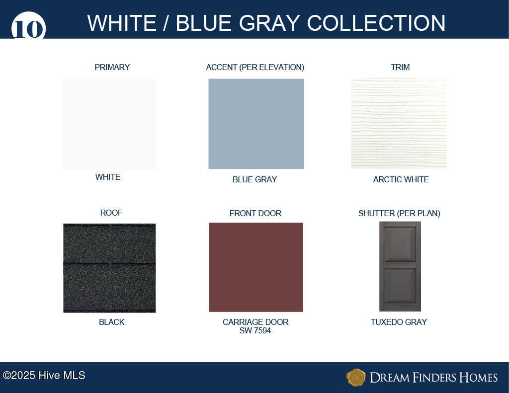 Photo of 622 S Squires Run Lane S, Richlands, NC 28574 (MLS # 100538621)